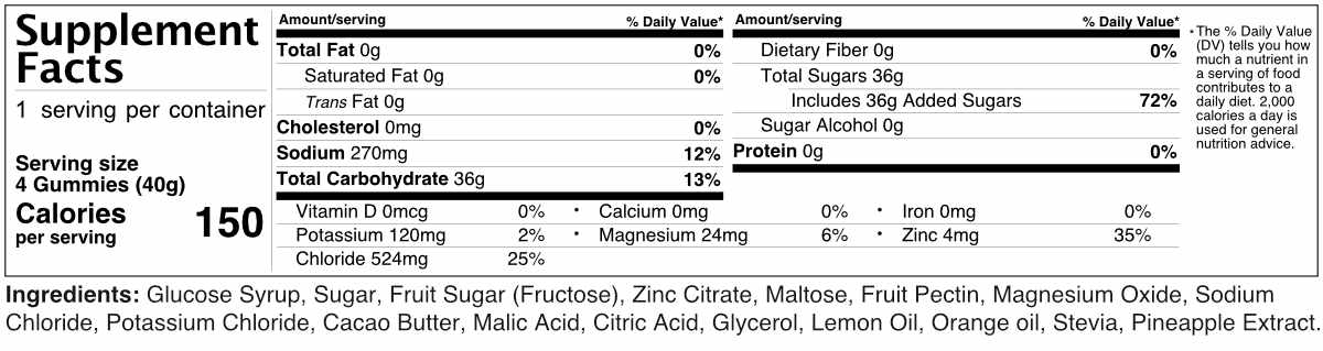 Hydrafuel Supplement Facts